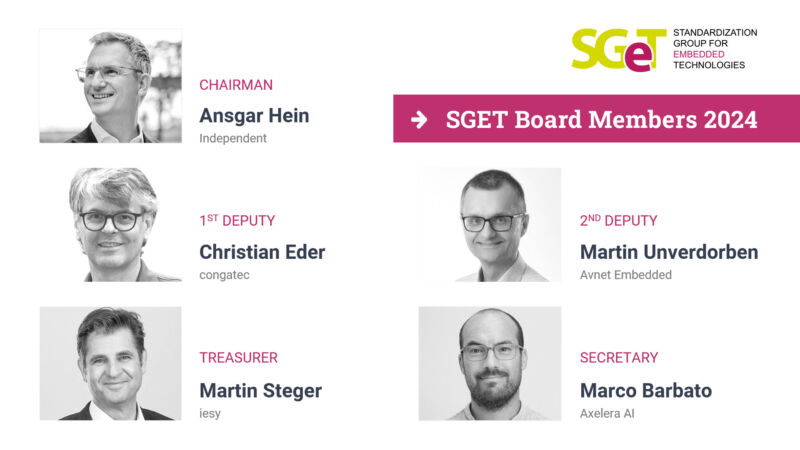 SGET Board Members 2024: Ansgar Hein (Chairman), Christian Eder (1st Deputy), Martin Unverdorben (2nd Deputy), Martin Steger (Treasurer), Marco Barbato (Secretary)