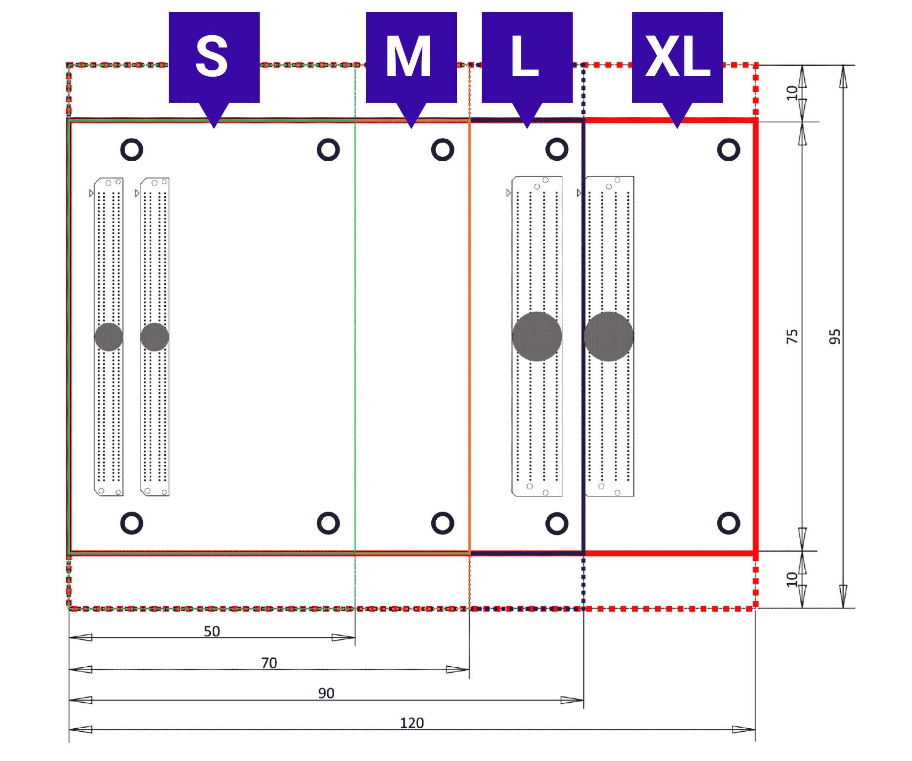 oHFM.c: Connector-based Module Variant of the Open Harmonized FPGA Module Standard with 4 different sizes (S, M, L, XL)