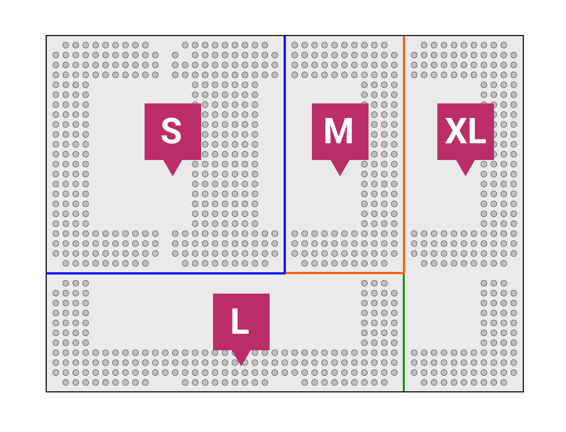 oHFM.s: Solderable Module Variant of the Open Harmonized FPGA Module Standard with 4 different sizes (S, M, L, XL)